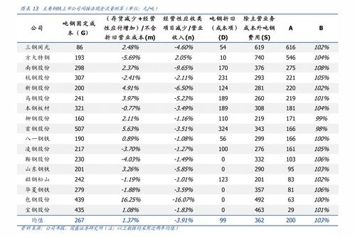 600353旭光股份千股千評 聚焦計算機軟硬件開發，掘金科技前沿